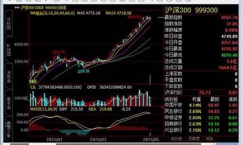 期货交易者软件(期货交易者软件哪个好)_https://www.ptguandao.com_郑商所_第1张
