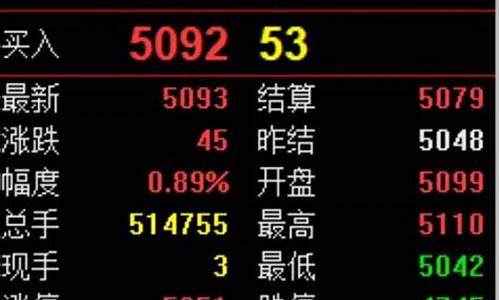 高手如何看期货交易数据(高手如何看期货交易数据呢)_https://www.ptguandao.com_上期能源_第1张