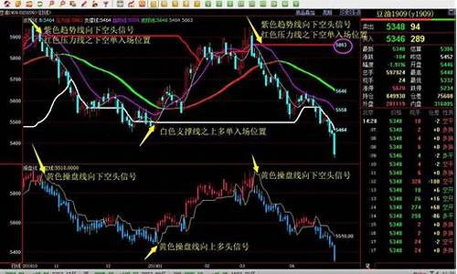 期货交易系统通用吗(期货自己的交易系统)_https://www.ptguandao.com_上期所_第1张