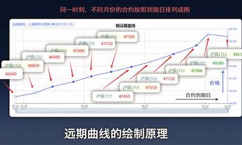 提供大豆期货交易的期货公司(大豆期货投资)_https://www.ptguandao.com_上期所_第1张