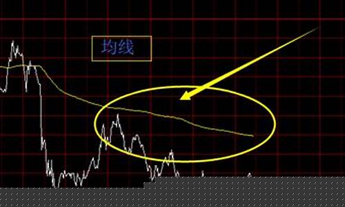 期货交易日内时间段怎么算(期货交易费用有哪些)_https://www.ptguandao.com_中金所_第1张