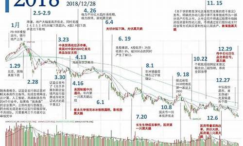 近期货币最新行情(货币今年行情走势)_https://www.ptguandao.com_中金所_第1张