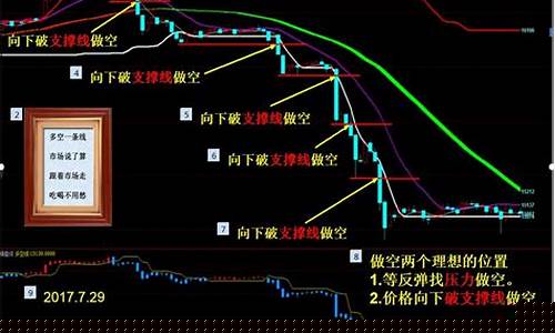 期货交易怎么关闭(期货交易怎么赚钱)_https://www.ptguandao.com_广期所_第1张