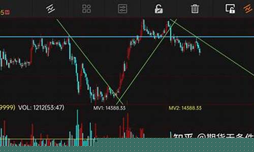 期货交易成功的信念(期货成功者)_https://www.ptguandao.com_广期所_第1张