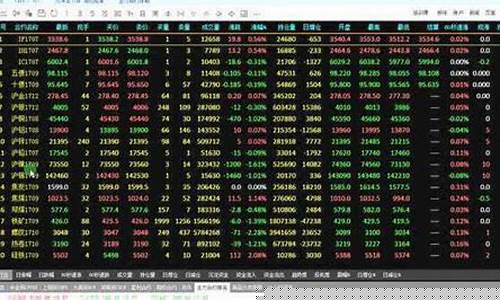 期货交易软件 开发(期货交易软件开发公司)_https://www.ptguandao.com_中金所_第1张