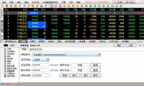 金博毅期货交易平台(金博投资2020)_https://www.ptguandao.com_大商所_第1张