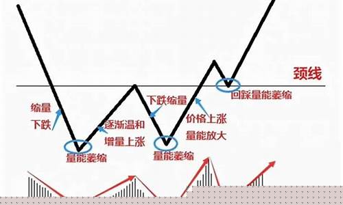 金刚经期货交易技巧(金刚财经是哪个人)_https://www.ptguandao.com_大商所_第1张