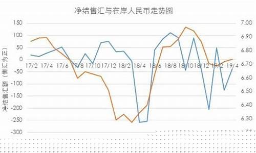 银行 代客期货交易(银行 代客期货交易规则)_https://www.ptguandao.com_郑商所_第1张