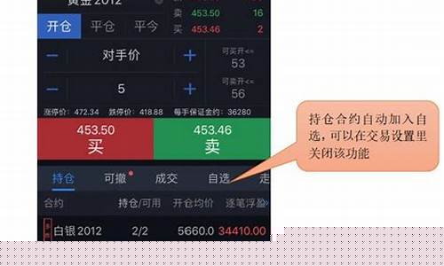 期货交易怎么开仓平仓撤单(期货如何开仓平仓)_https://www.ptguandao.com_大商所_第1张
