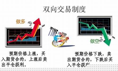 现货期货交易交流论坛(现货期货市场)_https://www.ptguandao.com_广期所_第1张