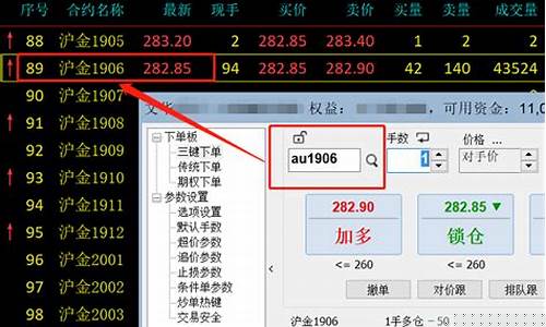 如何开期货交易账户手续费(期货怎么开户手续费低)_https://www.ptguandao.com_郑商所_第1张