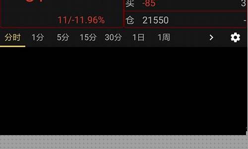 期货交易 手机下单软件(期货手机下单步骤)_https://www.ptguandao.com_郑商所_第1张