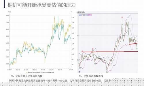 迈科期货交易违约案例大全(迈科期货软件下载)_https://www.ptguandao.com_广期所_第1张