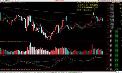 期货纸桨行情走势图片(期货纸桨行情走势图片最新)_https://www.ptguandao.com_大商所_第1张