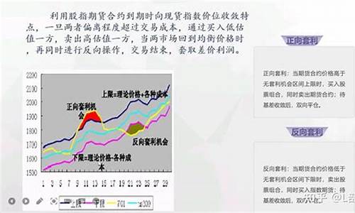 股指期货交易套利(股指期货套利可以获得无风险利润)_https://www.ptguandao.com_大商所_第1张