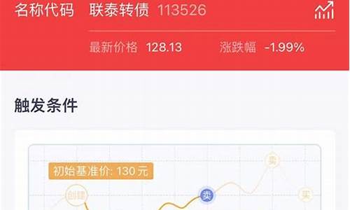 银河证券期货交易费用查询(银河证券期货交易费用查询系统)_https://www.ptguandao.com_上期所_第1张