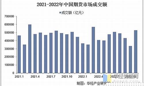 中国期货交易案件数据库(中国期货市场大事件)_https://www.ptguandao.com_上期所_第1张