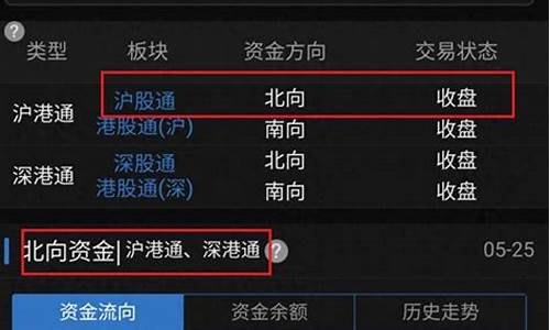股指期货交易量去哪查找(股指期货交易数据)_https://www.ptguandao.com_大商所_第1张