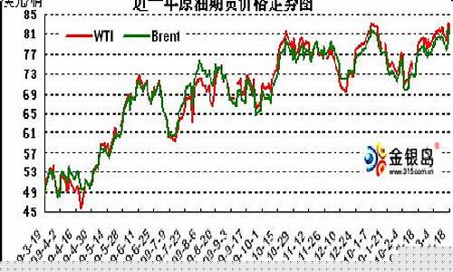 新浪财经期货行情农产品(新浪财经期货pp2101)_https://www.ptguandao.com_郑商所_第1张
