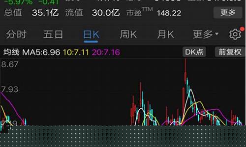 远大石化期货交易市场(远大期货官网)_https://www.ptguandao.com_上期所_第1张