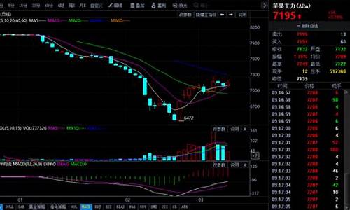 期货做头寸行情(期货交易中的头寸是什么意思)_https://www.ptguandao.com_广期所_第1张