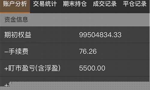 期货交易账户怎么建(如何开通原油期货交易账户)_https://www.ptguandao.com_广期所_第1张