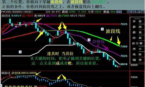 期货交易高频要用什么软件(期货高频交易系统)_https://www.ptguandao.com_上期能源_第1张