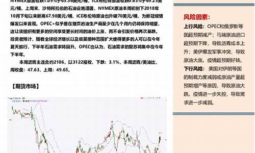 美国先锋期货行情论坛首页(先锋期货软件下载)_https://www.ptguandao.com_上期能源_第1张