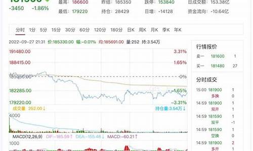 沪镍期货行情最新1911(沪镍期货行情最新2405)_https://www.ptguandao.com_广期所_第1张