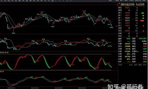 高胜率的期货交易系统(高胜率的期货交易系统叫什么)_https://www.ptguandao.com_郑商所_第1张