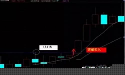 残酷的期货交易(期货市场的残酷)_https://www.ptguandao.com_大商所_第1张