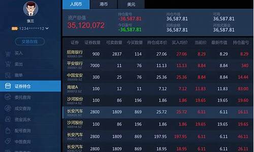 股市期货交易哪个软件好(股票期货用什么软件)_https://www.ptguandao.com_大商所_第1张