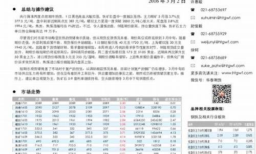钢矿期货交易评论(看钢铁期货)_https://www.ptguandao.com_郑商所_第1张
