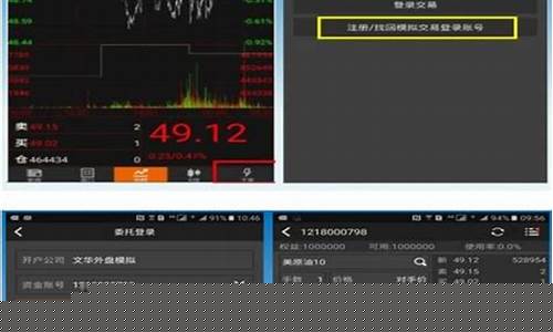 股指期货交易模拟操作(股指期货交易模拟操作流程)_https://www.ptguandao.com_上期能源_第1张