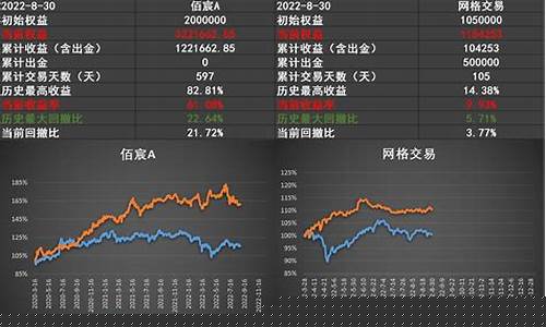舟山期货交易群(舟山期货交易群号码)_https://www.ptguandao.com_广期所_第1张