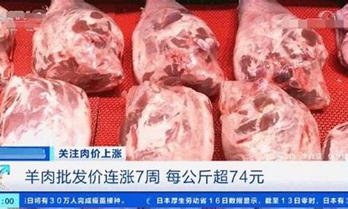 进口牛羊肉期货交易(进口牛羊肉价格行情)_https://www.ptguandao.com_广期所_第1张