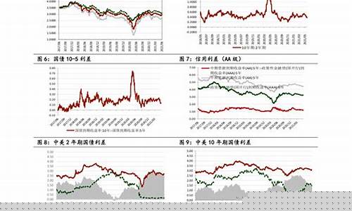 3月9日期货市场行情分析(9月30日期货市场有夜盘吗)_https://www.ptguandao.com_广期所_第1张