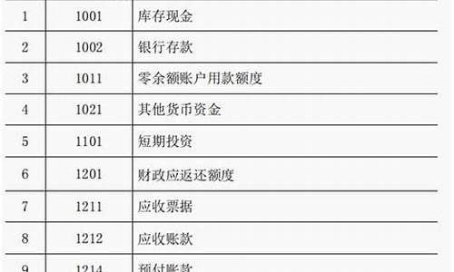 行政事业单位进行期货交易(国家机关和事业单位为什么不能进行期货交易)_https://www.ptguandao.com_广期所_第1张