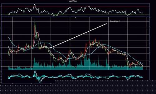 除了股票还有什么期货交易(期货交易除了手续费还有什么)_https://www.ptguandao.com_上期所_第1张