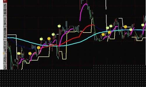 期货交易师感言(期货的交易心得)_https://www.ptguandao.com_上期能源_第1张