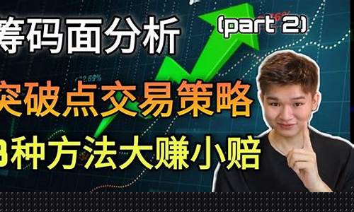 期货交易小赔怎么赚(期货交易小赔怎么赚钱)_https://www.ptguandao.com_上期所_第1张