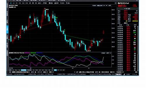 金智期货交易软件下载官网(金智平台)_https://www.ptguandao.com_中金所_第1张