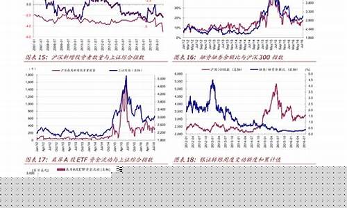 国外期货实时行情在哪里看的到(从哪个能看国外的期货指数)_https://www.ptguandao.com_上期所_第1张