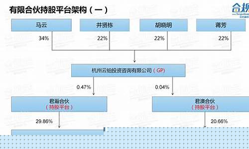 蚂蚁金服期货交易平台(幸福蚂蚁商城期货交易)_https://www.ptguandao.com_广期所_第1张