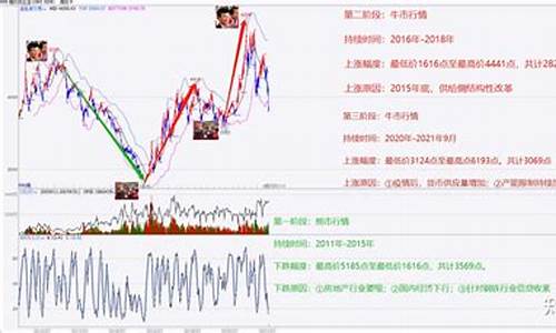 螺纹钢期货交易系统(螺纹钢期货简介)_https://www.ptguandao.com_郑商所_第1张