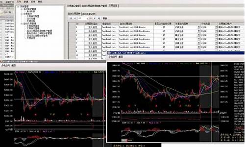 程序化期货交易软件收费(期货程序化交易软件哪款好)_https://www.ptguandao.com_上期所_第1张