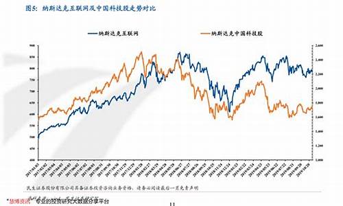 世界粮食期货交易所(世界主要期货交易所)_https://www.ptguandao.com_中金所_第1张