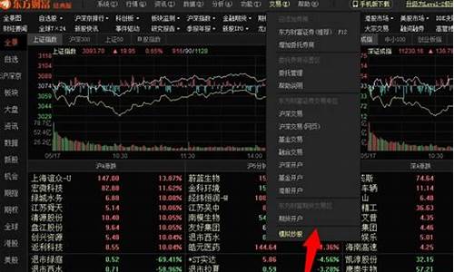 东方财富的期货交易费(东方财富期货交易费怎么查)_https://www.ptguandao.com_郑商所_第1张