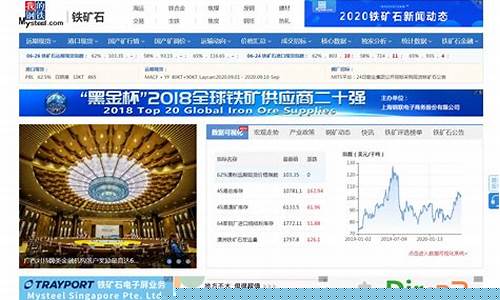 钢铁期货交易平台官网(钢铁期货交易平台官网下载)_https://www.ptguandao.com_中金所_第1张