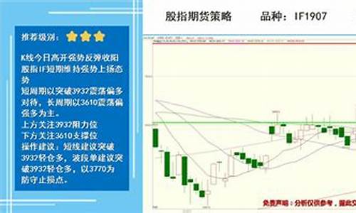 9月7日期货交易策略(期货交易策略克罗)_https://www.ptguandao.com_广期所_第1张